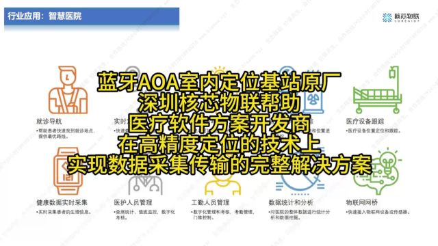 20240113蓝牙AOA室内定位基站原厂深圳核芯物联帮助医疗软件方案开发商在高精度定位的技术上实现