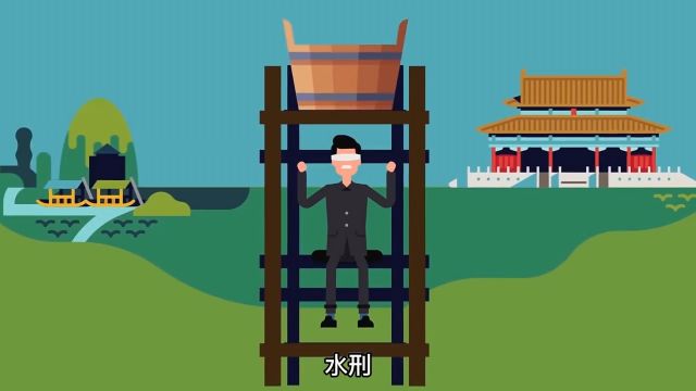 各个国家的刑法