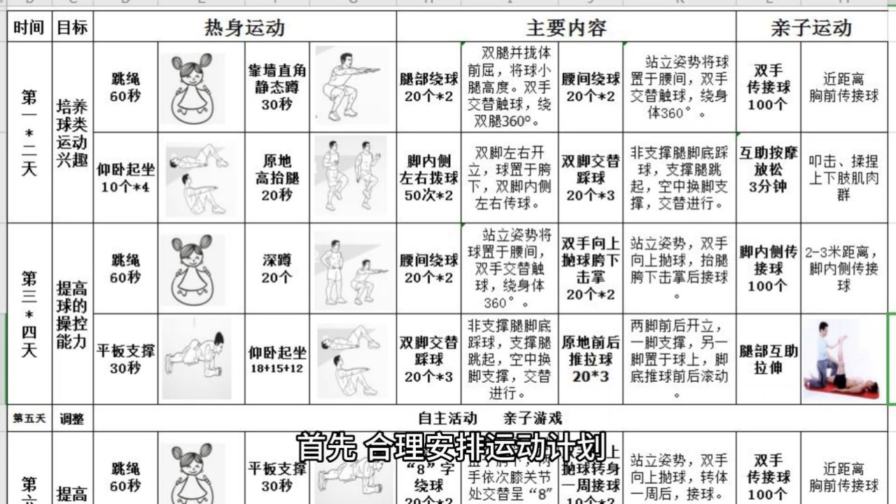 重庆儿童医院张高东医生:高中学生做长高运动时有什么注意事项