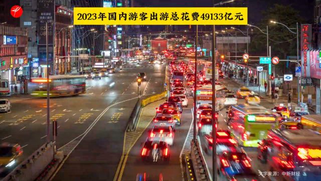 2023年国内游客出游总花费49133亿元