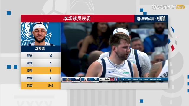 2023/24赛季NBA常规赛：勇士 VS 独行侠 全场回放