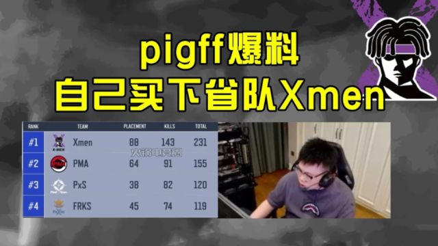 pigff爆料已买下省队Xmen,老菊索菲亚均在列