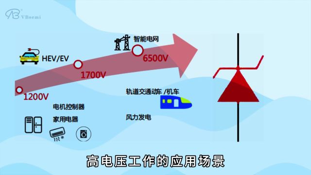 分享一个不用TVS的MOS管过压保护电路设计