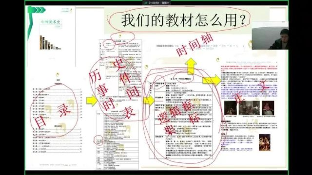 25届考研全程班试听课视频 | 中外美术史+艺术概论、中西方美学理论+考研学习安排、院校考研分析公开课——新ART美术史论考研