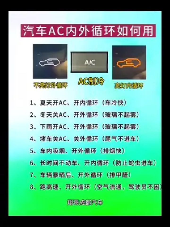 汽车内外循环怎么用 #用车知识