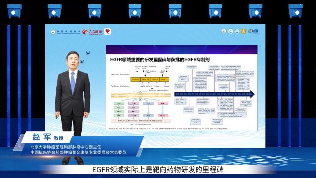 赵军教授:2023EGFR靶向治疗进展盘点