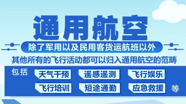 低空经济“高飞”,通用航空和低空经济之间有何关联?