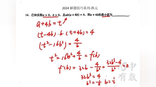 充满希望的季节