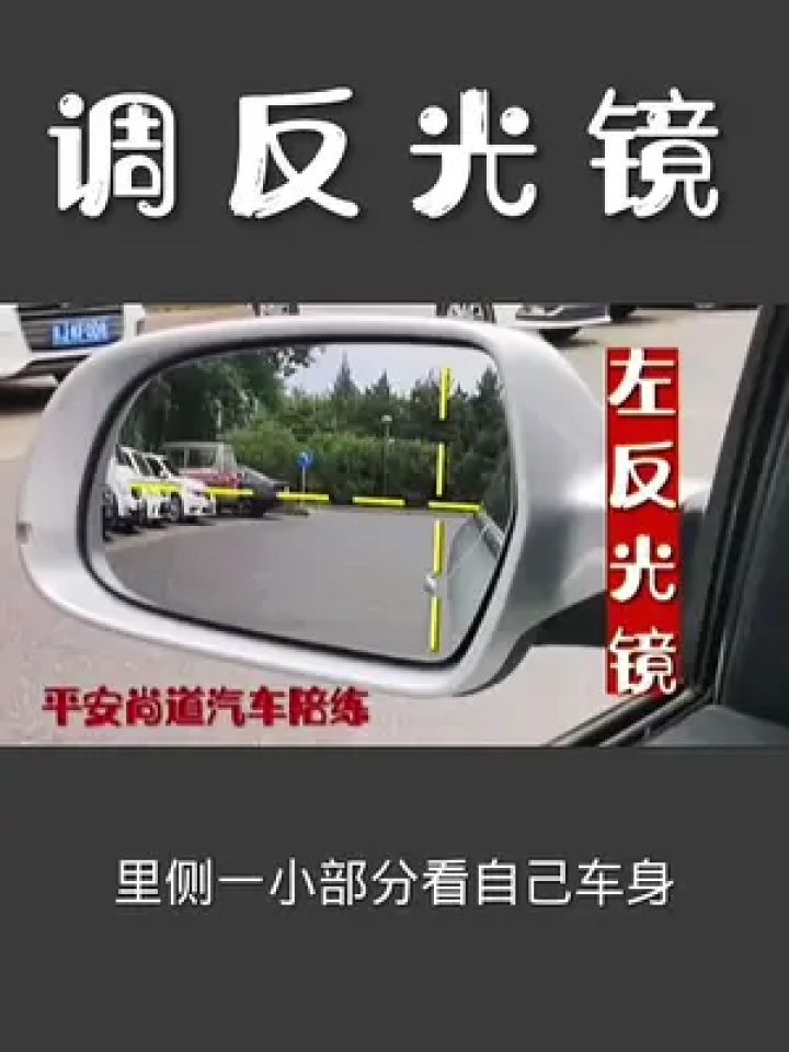 货车反光镜怎么调图解图片