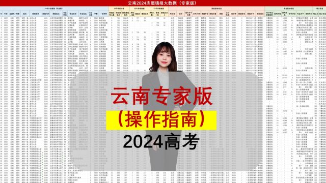 云南2024专家版填报数据:规划师都在用,10分钟出方案!