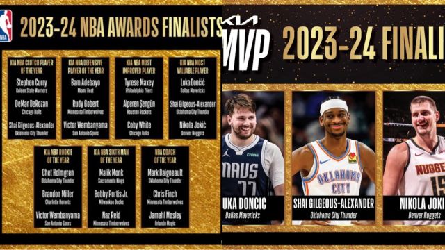 NBA官宣常规赛7大奖项候选人名单：约基奇冲4年第三次MVP，库里文班等都冲大奖