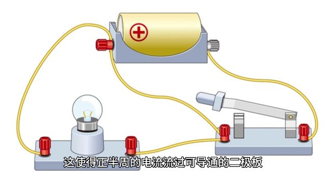 三相整流桥输出电压的研究