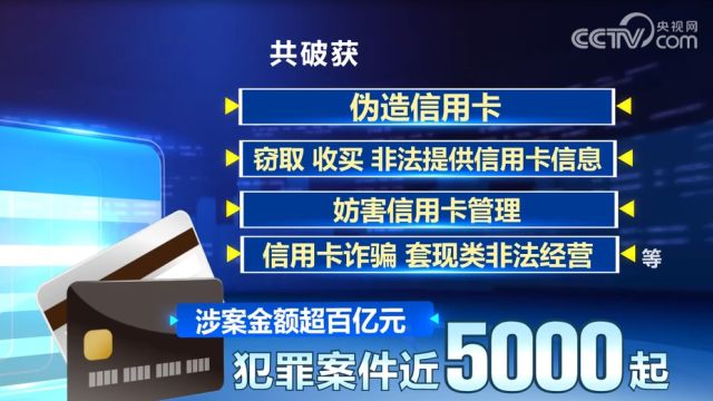 2023年全国公安经侦部门破获涉银行卡犯罪案件金额超百亿元