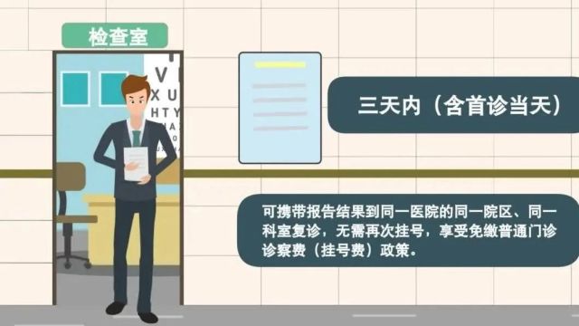 普通门诊“一号管三天”今起全省推行!(附南京地区医疗机构名单、就诊流程)