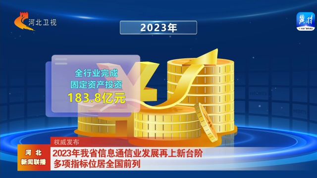 2023年我省信息通信业发展再上新台阶 多项指标位居全国前列