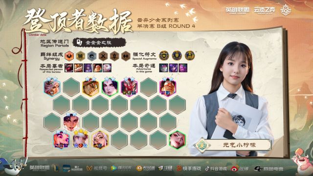 SET11云弈少女系列赛 半决赛 B组 ROUND4