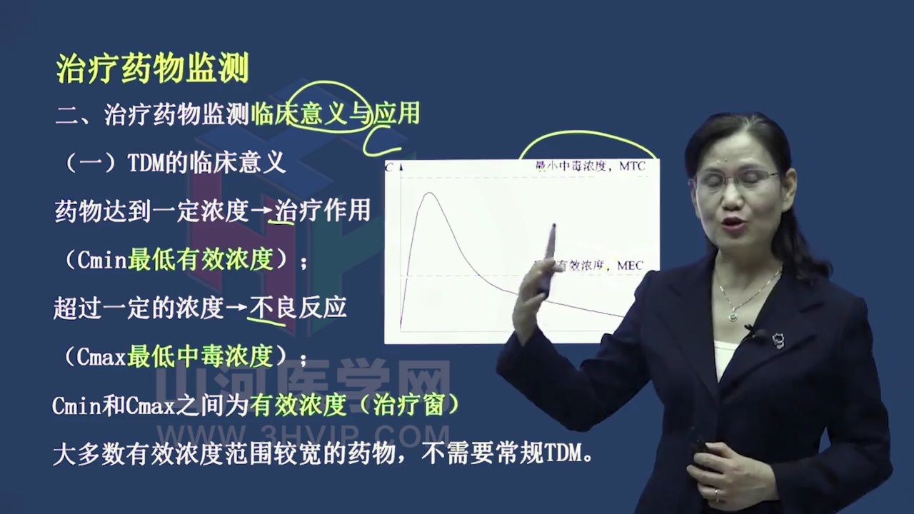 17临床药学高级职称考试:治疗药物监测一山河医学网