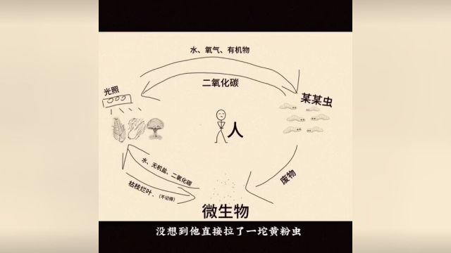 大型纪录片《2024广东生地会考传奇#中考#广东#生地会考#学校