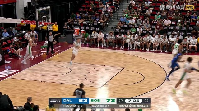 NBA夏季联赛：独行侠vs凯尔特人中文解说全场回放