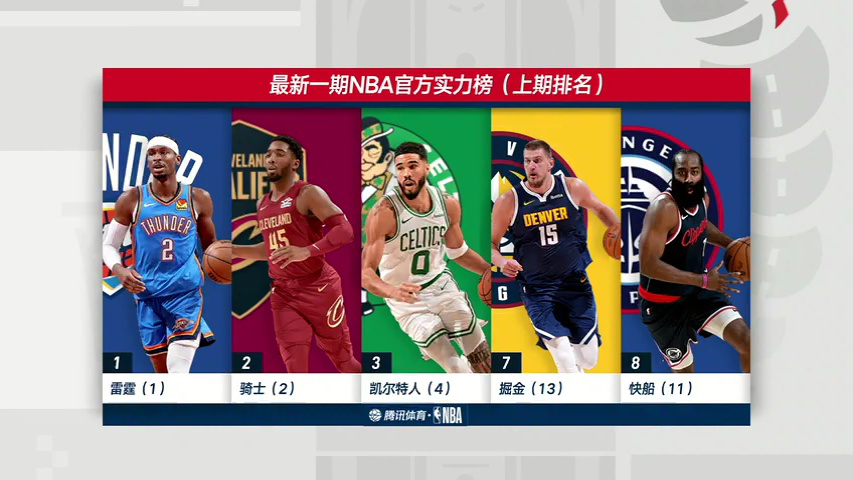 快船vs掘金 NBA常规赛：快船vs掘金第4节中文解说回放