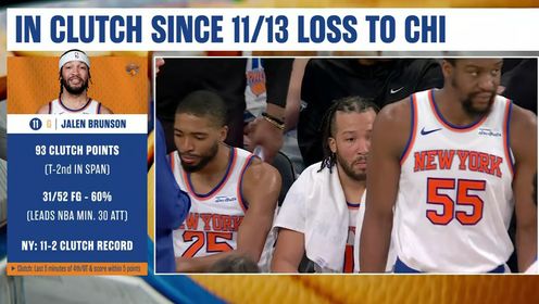 《NBA全场集锦》【回放】NBA常规赛：公牛vs尼克斯英文原声全场回放