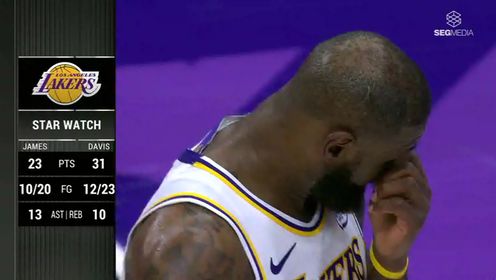 《NBA全场集锦》【回放】NBA常规赛：湖人vs爵士第4节英文原声回放