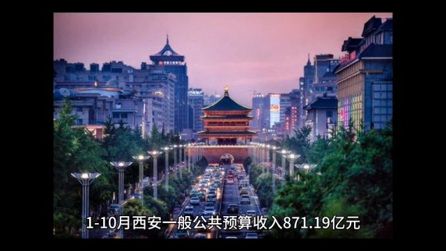 2023年110月西安各地财政收入,雁塔位居前列,长安增速稳定