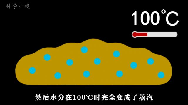 天才发明之饼干⠀