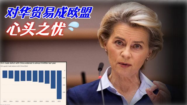 欧盟急了,疫情三年中国顺差4000亿欧元,如何平衡对华贸易