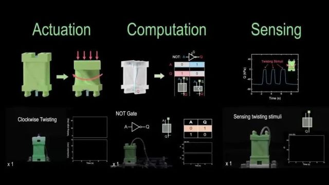 The Innovation | 智能柔性积木引领未来,驱动感知计算无所不能