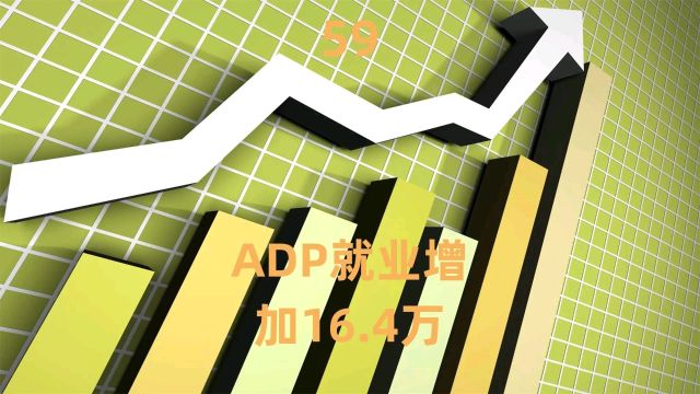 ADP就业人数增加16.4万,关注今晚非农就业数据