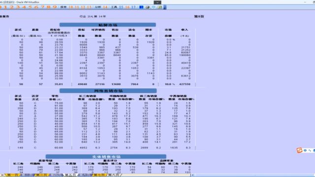 商道比赛全国管理决策模拟大赛商道软件教程系列5:透过报告看到行业崩溃