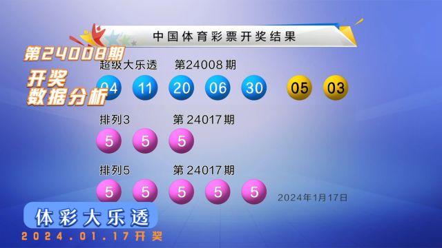 体彩大乐透第24008期开奖数据分析