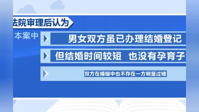 彩礼钱该不该还?婚礼半年后离婚,男方要求女方退还财礼钱