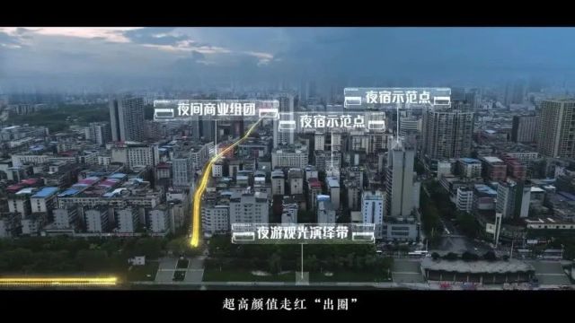 衡阳市七大重点文旅项目发布!