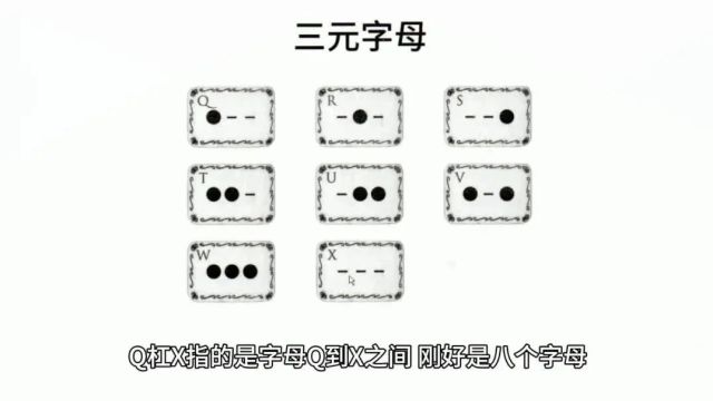 《鼓之语言》经典教材讲解(110课)