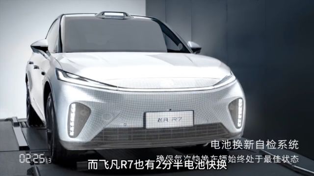 20万以内高性比价国产电动SUV #18万纯电SUV必买车型 #新年购新车 #飞凡R7