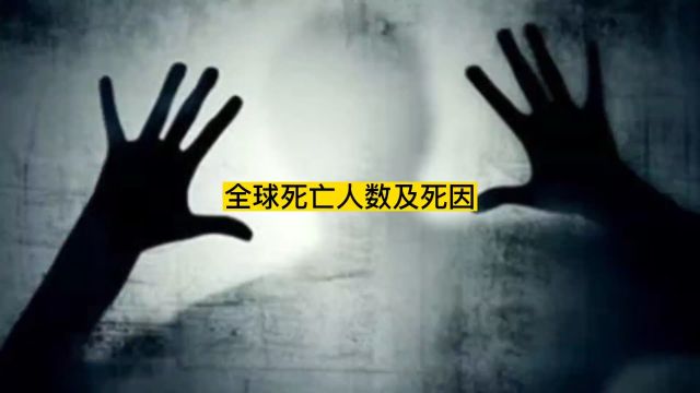 全球最多的死亡原因#世界之最