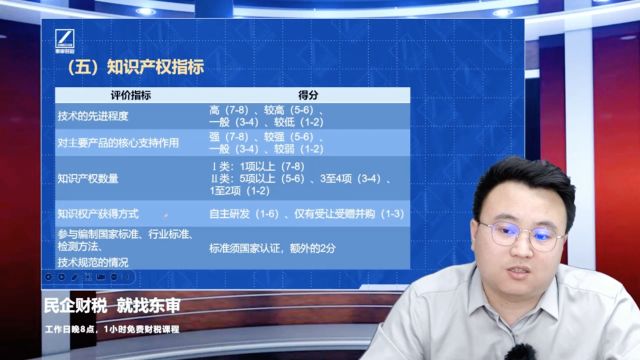 高新技术企业认定流程解析之二核心指标重点关注3|东审财税