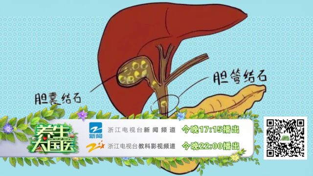 4.25《胆道肿瘤的应对策略》预告