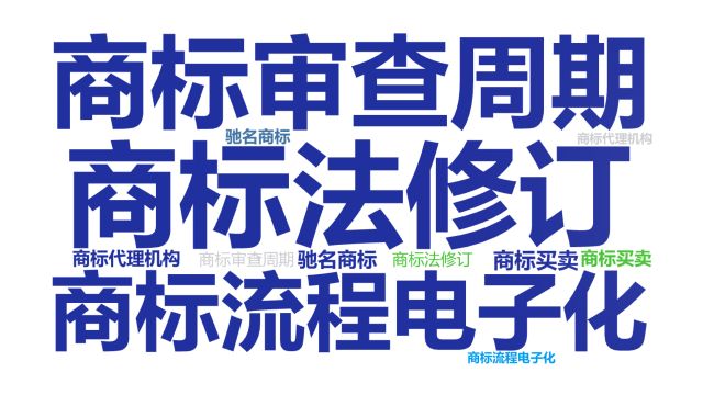 商标维权:《商标法》第三次修订,如何更好地实施知识产权战略?