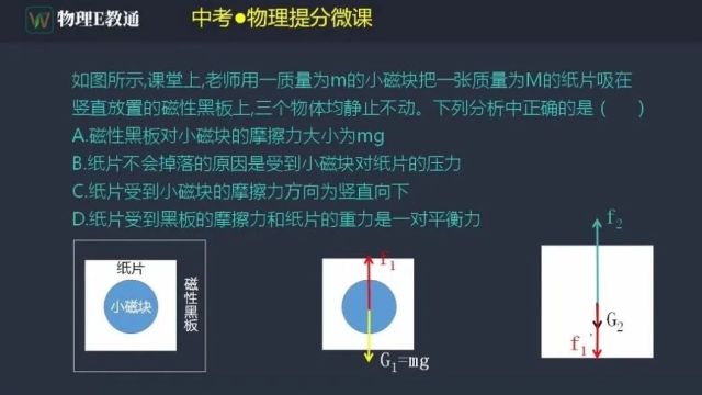 中考必拿分:平衡力与相互作用力