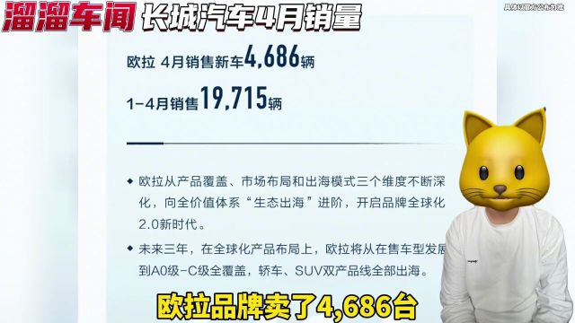 长城汽车公布4月销售数据