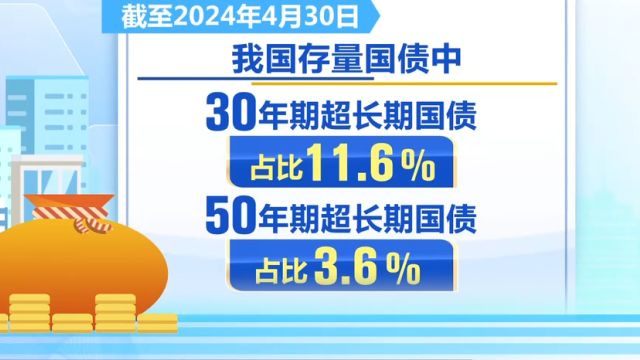 超长期特别国债将从5月17日起发行,超长期特别国债有助于优化我国债务结构