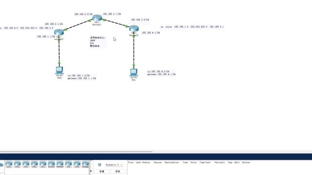 基于Cisco Packet Tracer的路由协议研究与实现