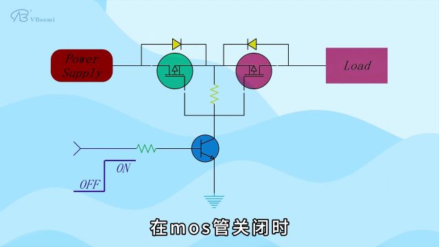 发生反向电流怎么办?如何更好地阻断反向电流呢?