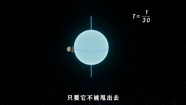 星球自转的临界密度与圆周运动