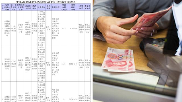 7家单位拒收现金最高被罚5.5万,其中无锡一肯德基拒收现金买早餐被罚3万