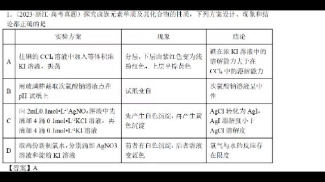 冲刺高考回归真题:专题10:实验设计与评价