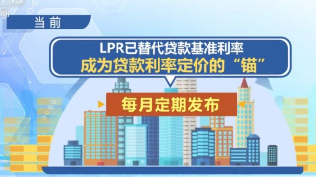 中国人民银行:1年期和5年期以上利率均维持不变,1年期LPR为3.45%,5年期以上LPR为3.95%